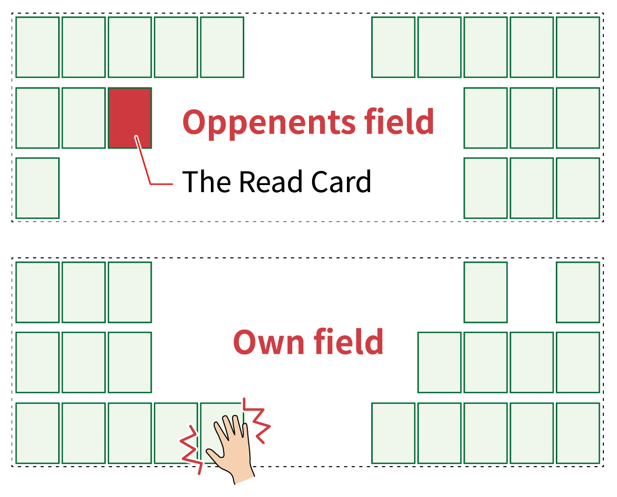 Rule 1