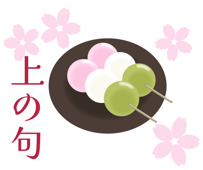 上の句だんごのサムネイル