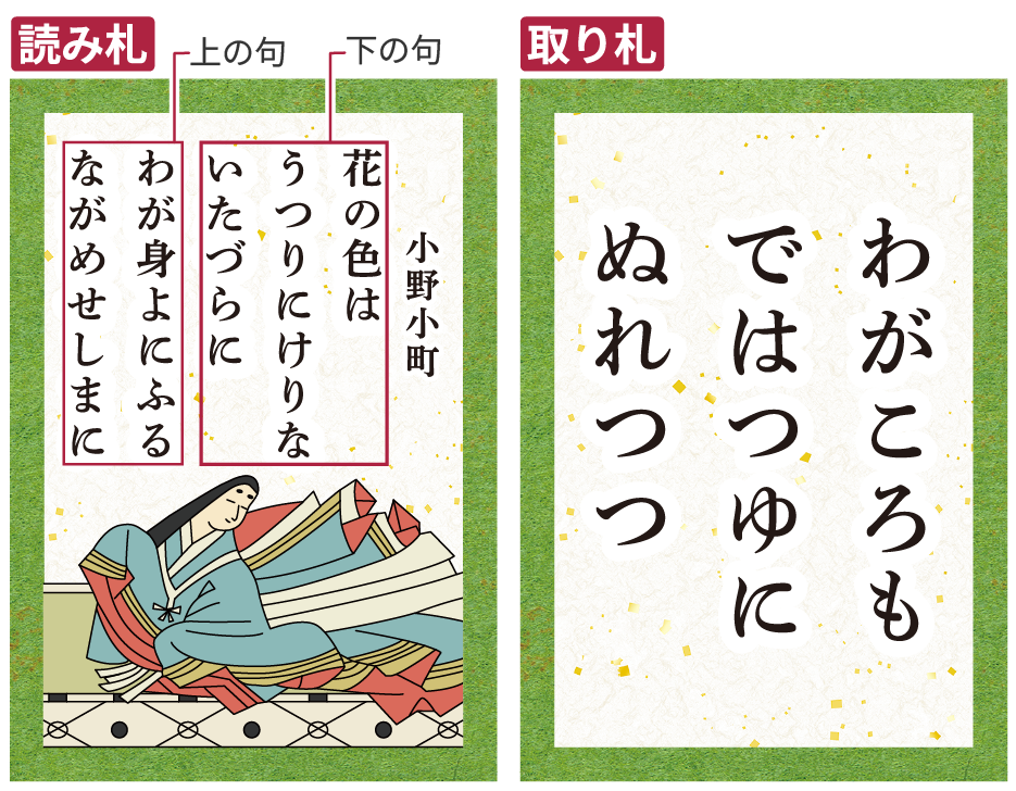 上の句と下の句